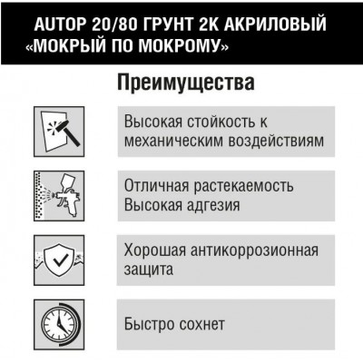 Грунт AUTOP Premium 20/80 мокрый по мокрому черный 1л+0.5л (10/80) Грунт AUTOP Premium 20/80 мокрый по мокрому черный 1л+0.5л (10/80)