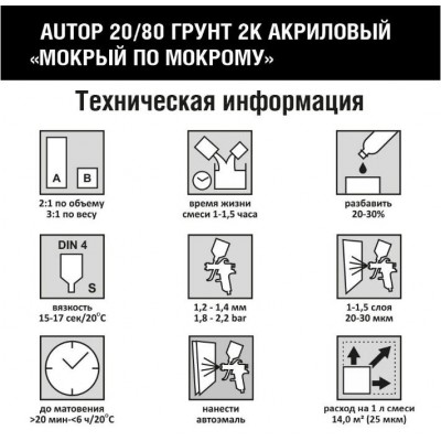 Грунт AUTOP Premium 20/80 мокрый по мокрому черный 1л+0.5л (10/80) Грунт AUTOP Premium 20/80 мокрый по мокрому черный 1л+0.5л (10/80)