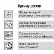 Грунт AUTOP Premium 20/84 наполнительный HS черный 1л+0.25л (10/80)
