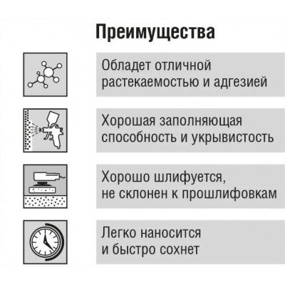 Грунт AUTOP Premium 20/84 наполнительный HS серый 1л+0.25л (10/80) Грунт AUTOP Premium 20/84 наполнительный HS серый 1л+0.25л (10/80)