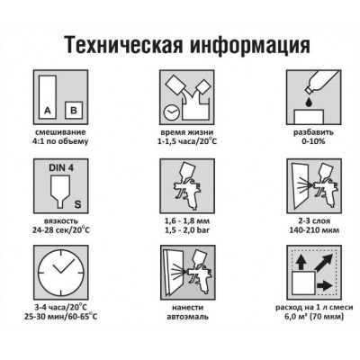 Грунт AUTOP Premium 20/84 наполнительный HS серый 1л+0.25л (10/80) Грунт AUTOP Premium 20/84 наполнительный HS серый 1л+0.25л (10/80)