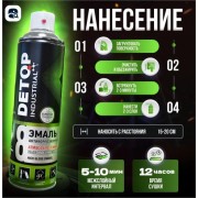 DETOP 8 - Эмаль высокоглянцевая RR 32 Темно-коричневая 650 мл аэрозоль НОВИНКА