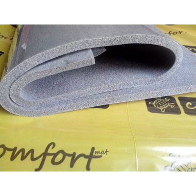 Шумоизоляция COMFORT ULTRA SOFT 10mm(0.7x1.0) Шумоизоляция COMFORT ULTRA SOFT 10mm(0.7x1.0)